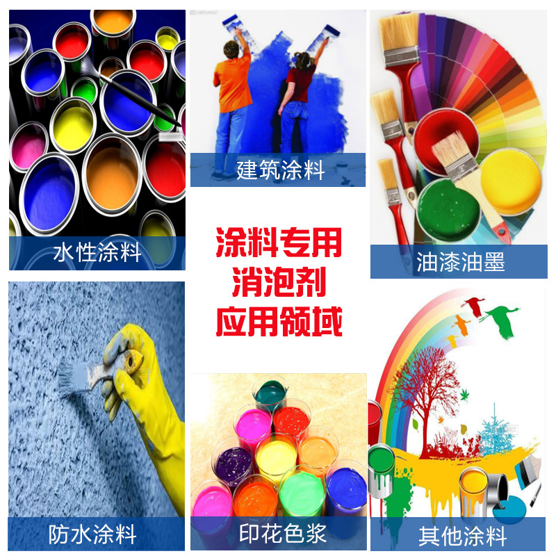 (圖:涂料消泡劑運(yùn)用領(lǐng)域)