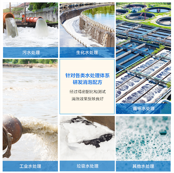 (圖:工業(yè)廢水處理專(zhuān)用消泡劑)